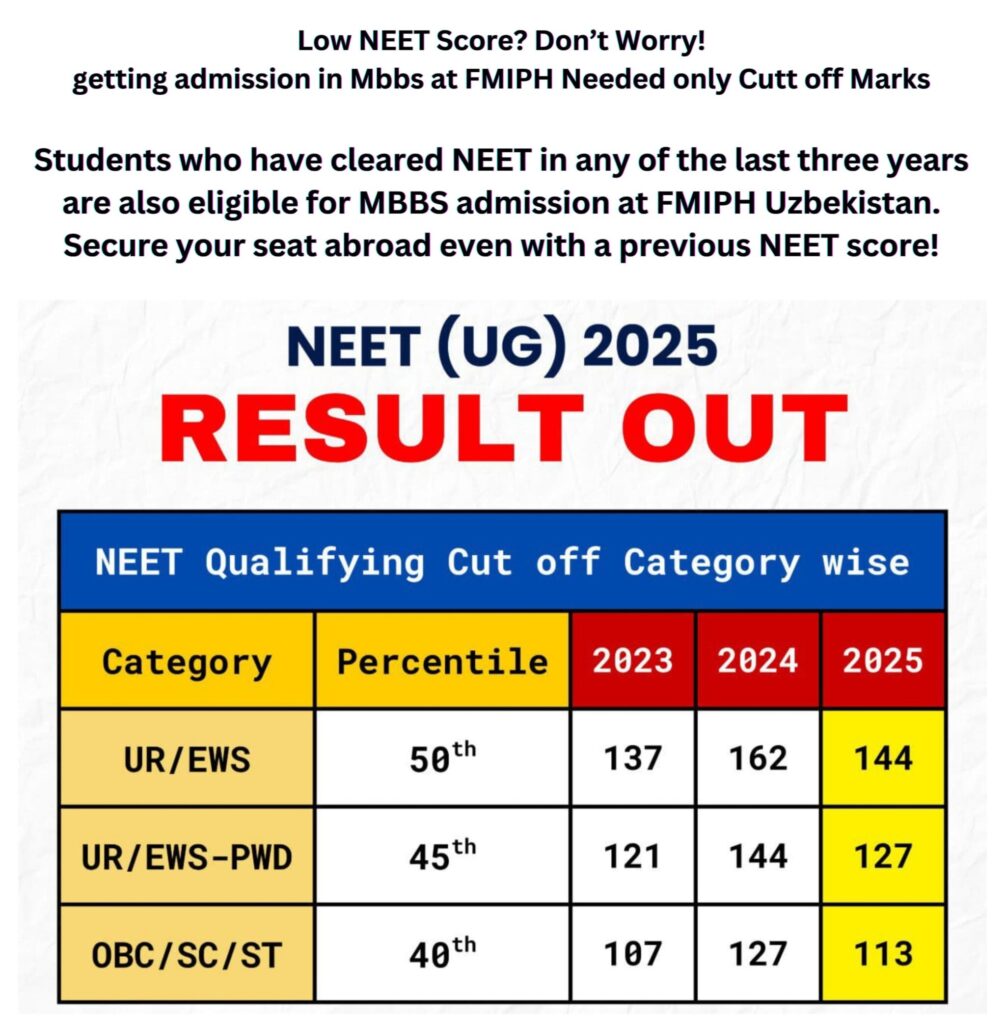 Fergana Admission Study Mbbs in Fmiph Uzbekistan 23 WhatsApp Image 2025 06 15 at 2.39.56 AM scaled e1749969973556
